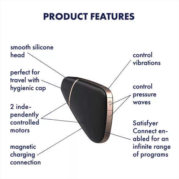 Satisfyer Love Triangle - App-controlled air pulse clitoral stimulator (black)