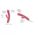 Svakom Avery - Rechargeable Thrusting Clitoral Vibrator (Pink)