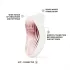 LELO Sona 3 - Sonic Wave Clitoral Stimulator (White)