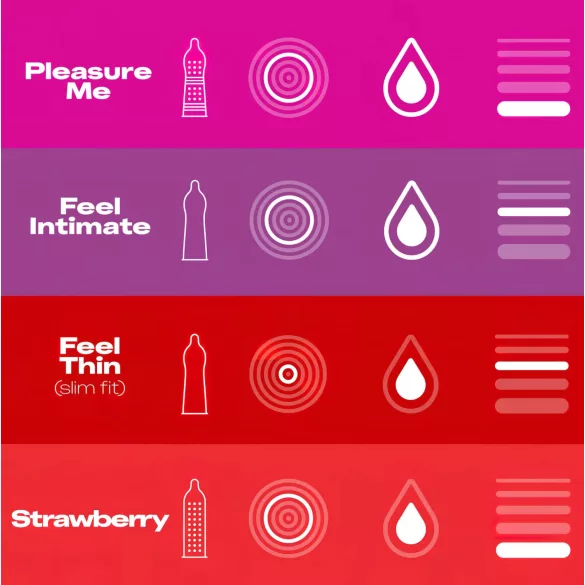 Durex Fun Explosion - Condom Pack (40 pcs)